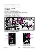 Предварительный просмотр 93 страницы LG LHB976 Service Manual