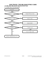 Предварительный просмотр 125 страницы LG LHB976 Service Manual