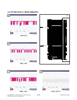 Preview for 128 page of LG LHB976 Service Manual