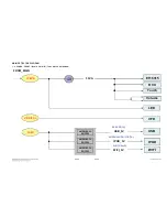 Предварительный просмотр 138 страницы LG LHB976 Service Manual