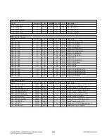 Preview for 188 page of LG LHB976 Service Manual