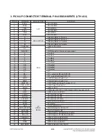 Preview for 191 page of LG LHB976 Service Manual