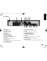 Preview for 11 page of LG LHB977 -  Home Theater System Owner'S Manual