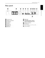 Предварительный просмотр 14 страницы LG LHB996 Owner'S Manual