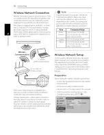 Preview for 25 page of LG LHB996 Owner'S Manual