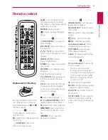 Предварительный просмотр 9 страницы LG LHD457B Owner'S Manual