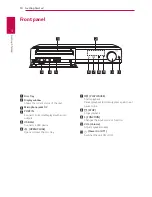 Предварительный просмотр 10 страницы LG LHD457B Owner'S Manual