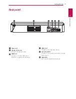 Предварительный просмотр 11 страницы LG LHD457B Owner'S Manual