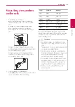 Предварительный просмотр 15 страницы LG LHD647 Owner'S Manual