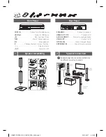 Preview for 2 page of LG LHD655 Simple Manual