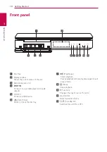 Предварительный просмотр 10 страницы LG LHD657 Owner'S Manual