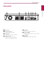 Предварительный просмотр 11 страницы LG LHD677 Owner'S Manual