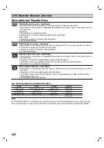 Предварительный просмотр 4 страницы LG LHS-55SBC Owner'S Manual