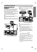 Предварительный просмотр 15 страницы LG LHS-55SBC Owner'S Manual