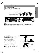 Предварительный просмотр 17 страницы LG LHS-55SBC Owner'S Manual