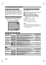 Предварительный просмотр 34 страницы LG LHS-55SBC Owner'S Manual