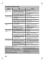 Предварительный просмотр 62 страницы LG LHS-55SBC Owner'S Manual