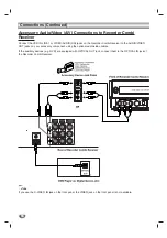 Preview for 18 page of LG LHS-95PAA Owner'S Manual