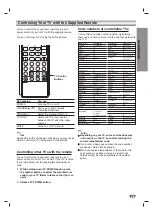 Preview for 67 page of LG LHS-95PAA Owner'S Manual