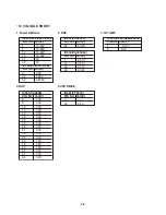 Preview for 8 page of LG LHS-A4000C Service Manual