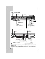 Preview for 6 page of LG LHT734 Owner'S Manual