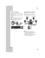 Предварительный просмотр 10 страницы LG LHT734 Owner'S Manual