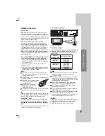 Предварительный просмотр 11 страницы LG LHT734 Owner'S Manual