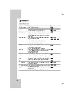 Preview for 16 page of LG LHT734 Owner'S Manual