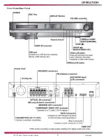 Preview for 6 page of LG LHT754 -  Home Theater System Training Manual