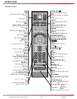 Preview for 7 page of LG LHT754 -  Home Theater System Training Manual