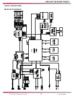 Preview for 20 page of LG LHT754 -  Home Theater System Training Manual