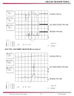 Preview for 40 page of LG LHT754 -  Home Theater System Training Manual