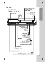 Preview for 9 page of LG LHX-557 Owner'S Manual