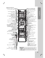 Preview for 11 page of LG LHX-557 Owner'S Manual