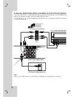 Preview for 16 page of LG LHX-557 Owner'S Manual