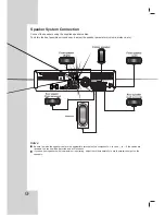 Preview for 18 page of LG LHX-557 Owner'S Manual