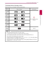 Предварительный просмотр 13 страницы LG Lifeband Touch FB84-BL User Manual