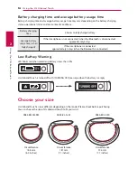 Предварительный просмотр 14 страницы LG Lifeband Touch FB84-BL User Manual