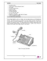 Предварительный просмотр 4 страницы LG LIP-6830 User Manual