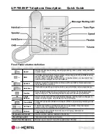 LG LIP-7004N Quick Manual preview