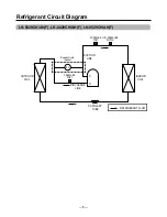 Preview for 6 page of LG LK-0329AH Service Manual