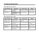 Preview for 11 page of LG LK-0329CH/AH Service Manual