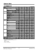 Preview for 3 page of LG LK-0580AC Manual