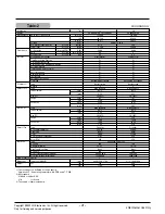 Preview for 4 page of LG LK-0580AC Manual