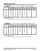 Preview for 6 page of LG LK-0580AC Manual