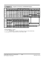 Предварительный просмотр 12 страницы LG LK-0580AC Manual