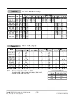 Preview for 14 page of LG LK-0580AC Manual