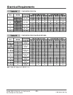 Preview for 16 page of LG LK-0580AC Manual