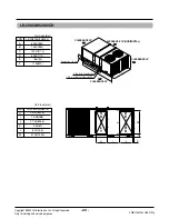 Preview for 22 page of LG LK-0580AC Manual