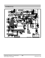 Preview for 25 page of LG LK-0580AC Manual